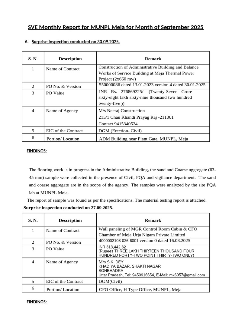 Monthly Report For September 2025 | PDF