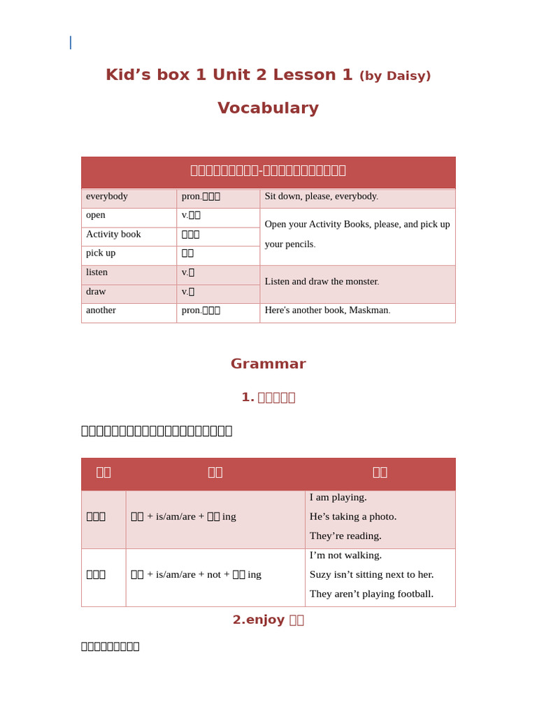 【知识清单】KB1 U2 L2 | PDF