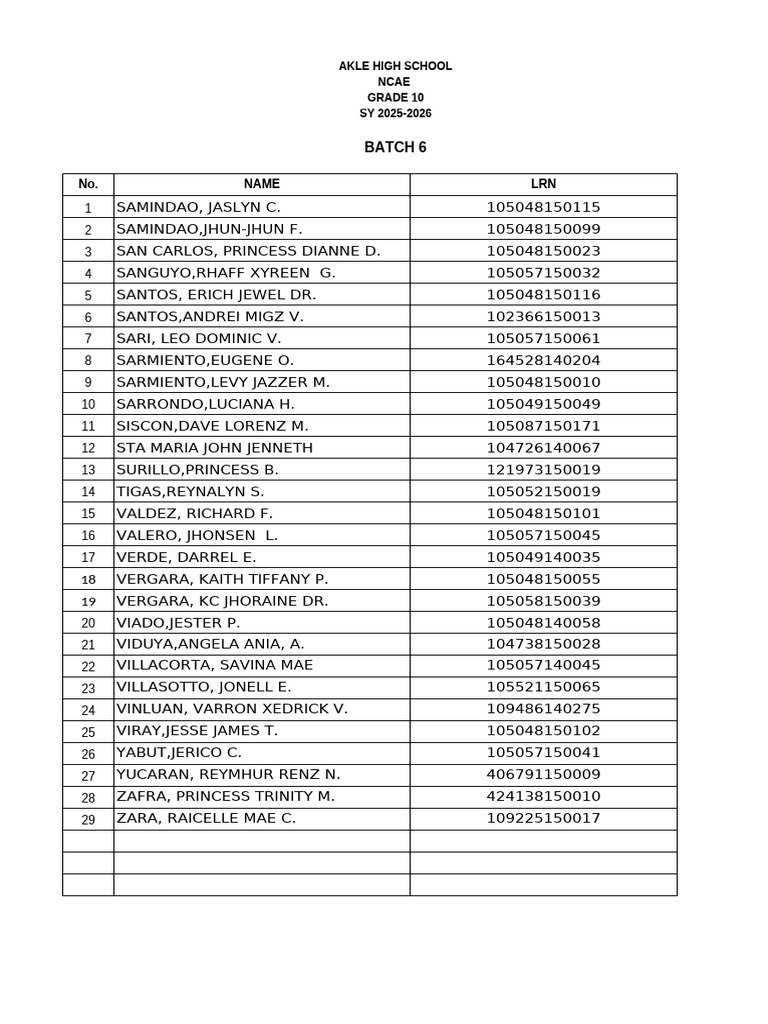 Ncae Batch 1 6 | PDF