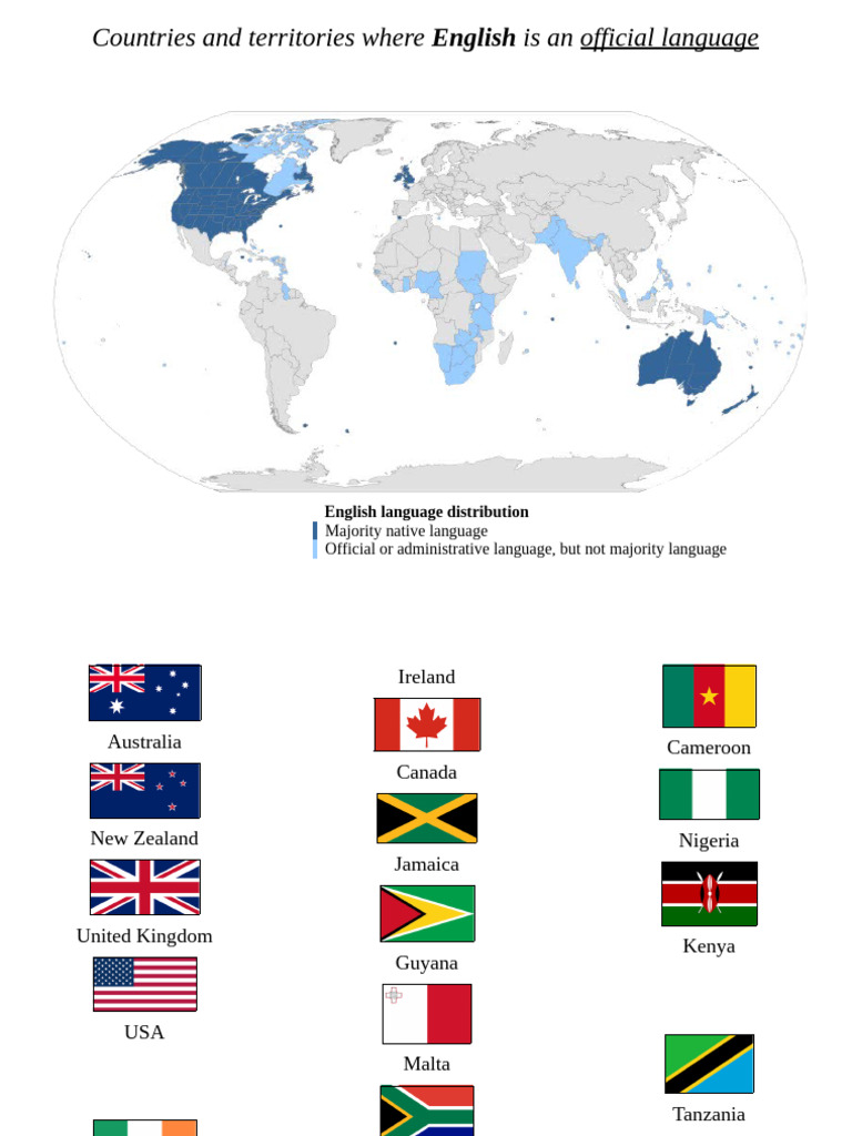 Flags - English Countries | PDF