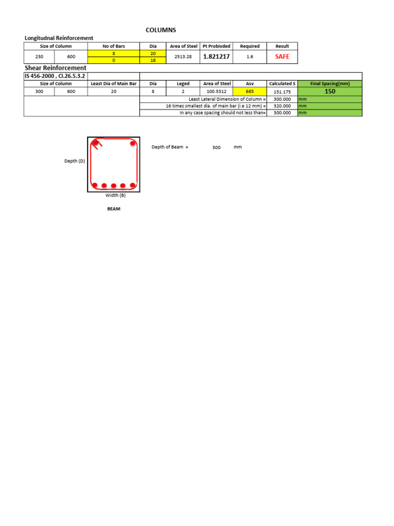 Rebar Design | PDF