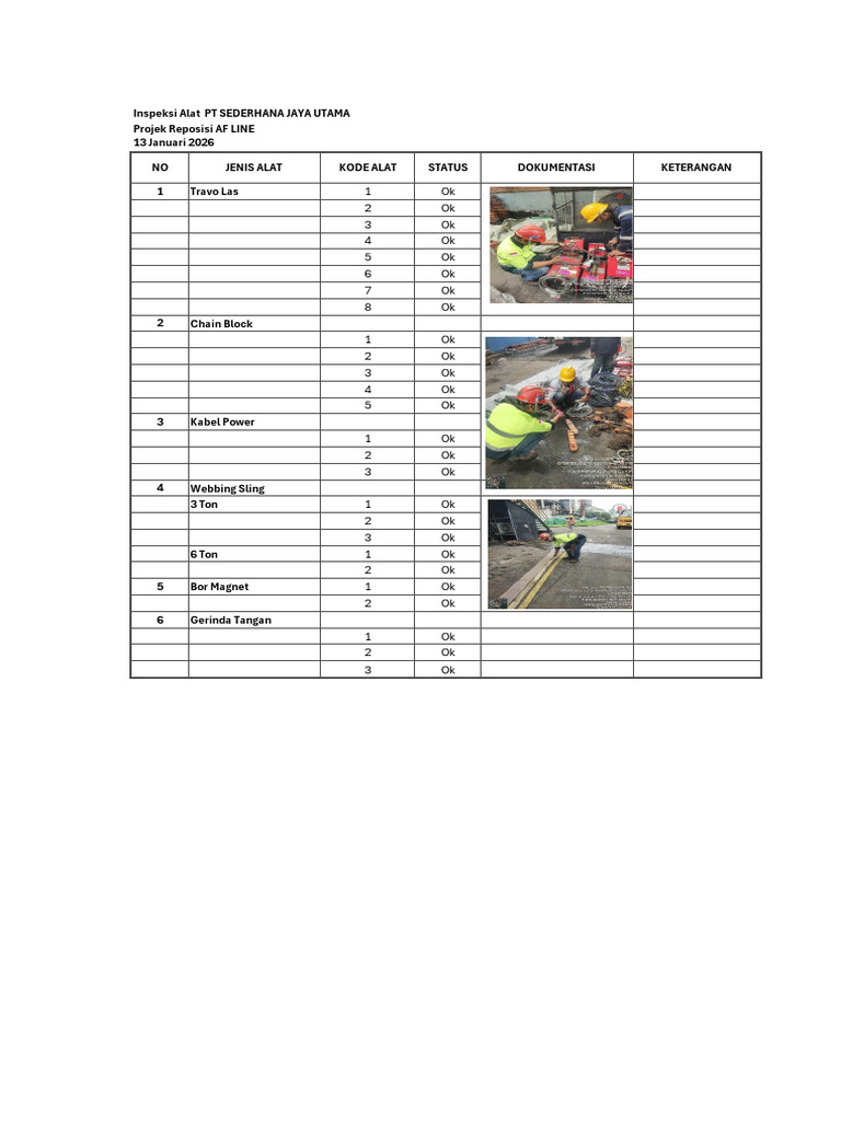 Inspeksi Tool PT SJU Hal 1 | PDF