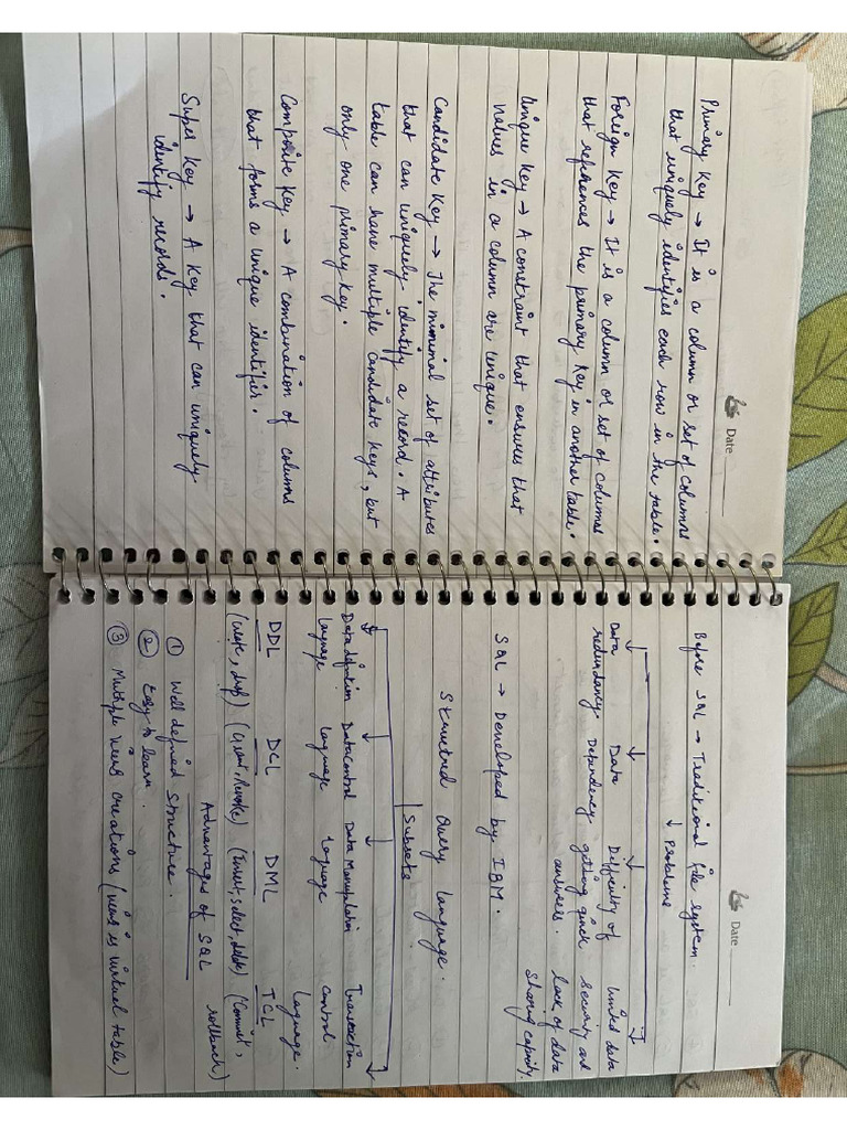 My Notes | PDF