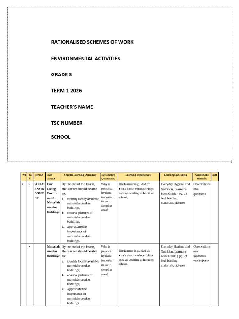 Term 1 Grade 3 Environmental Activities Schemes of Work | PDF ...
