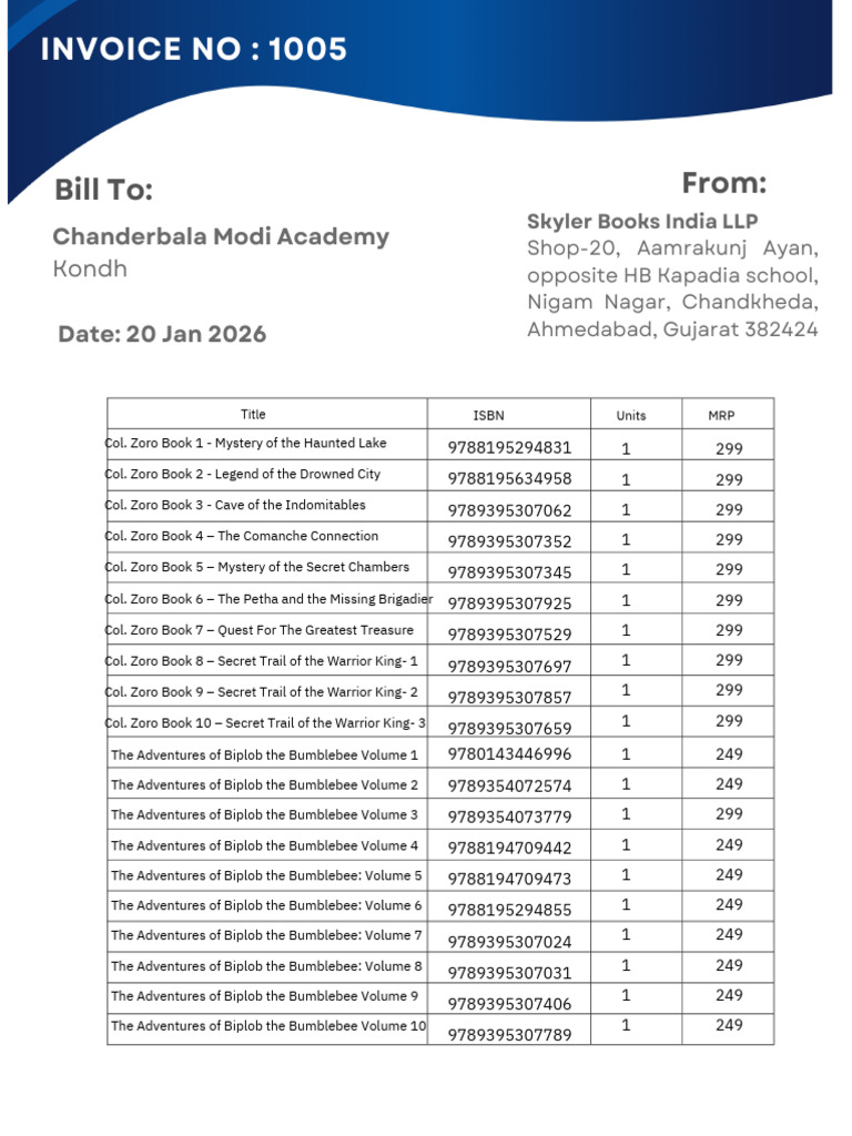 Chanderbala Invoice | PDF