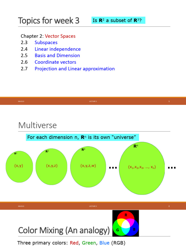 Week 3 Key Video Slides | PDF | Linear Subspace | Vector Space