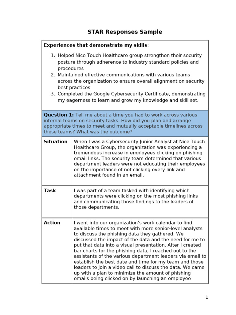STAR Responses Sample | PDF | Phishing | Computer Security