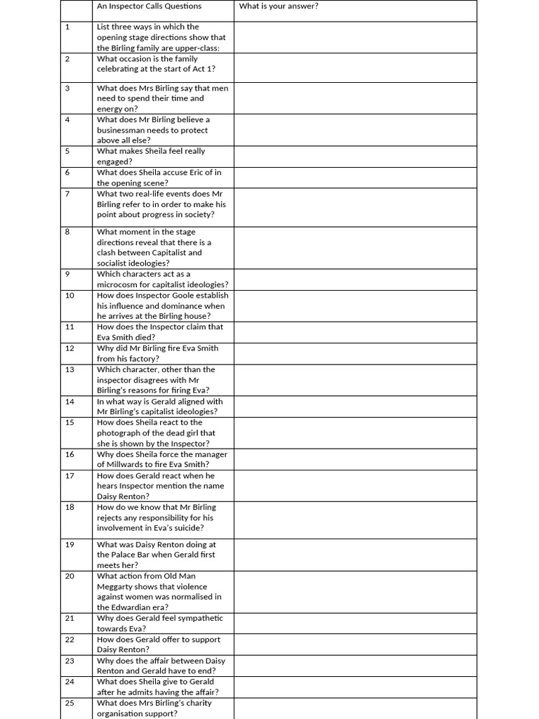An Inspector Calls Question Sheet | PDF