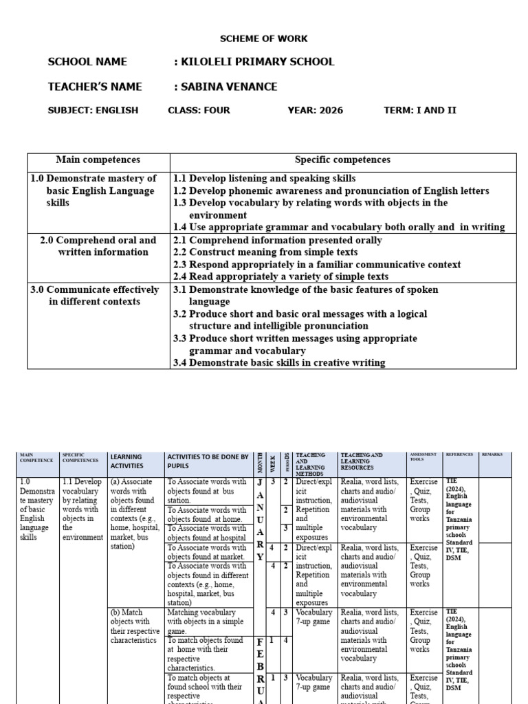 English STD 4 Scheme 2026 | PDF | English Language | Vocabulary