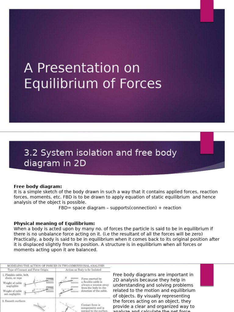 A Presentation on Equilibrium of Forces | PDF