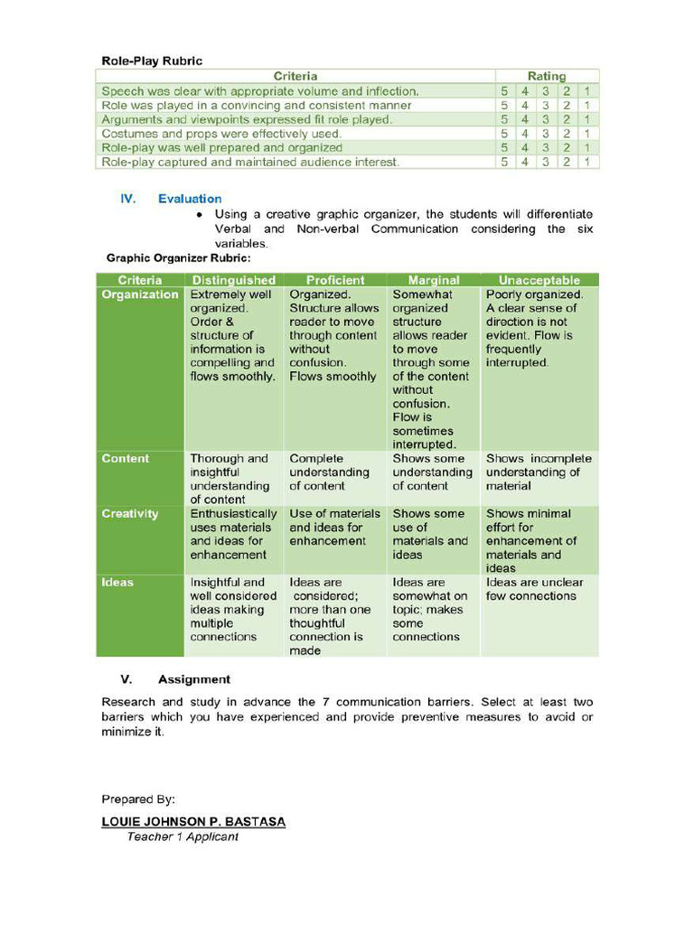 Verbal and Non-Verbal Communication Lesson Plan - 2 | PDF