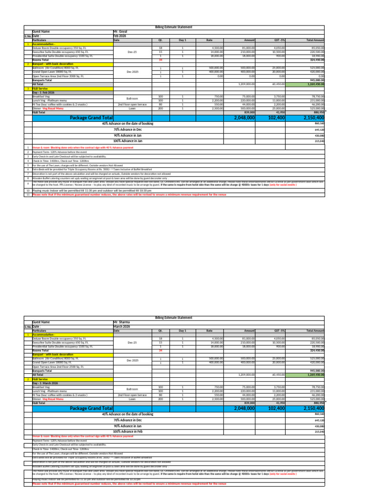 P Invoce | PDF
