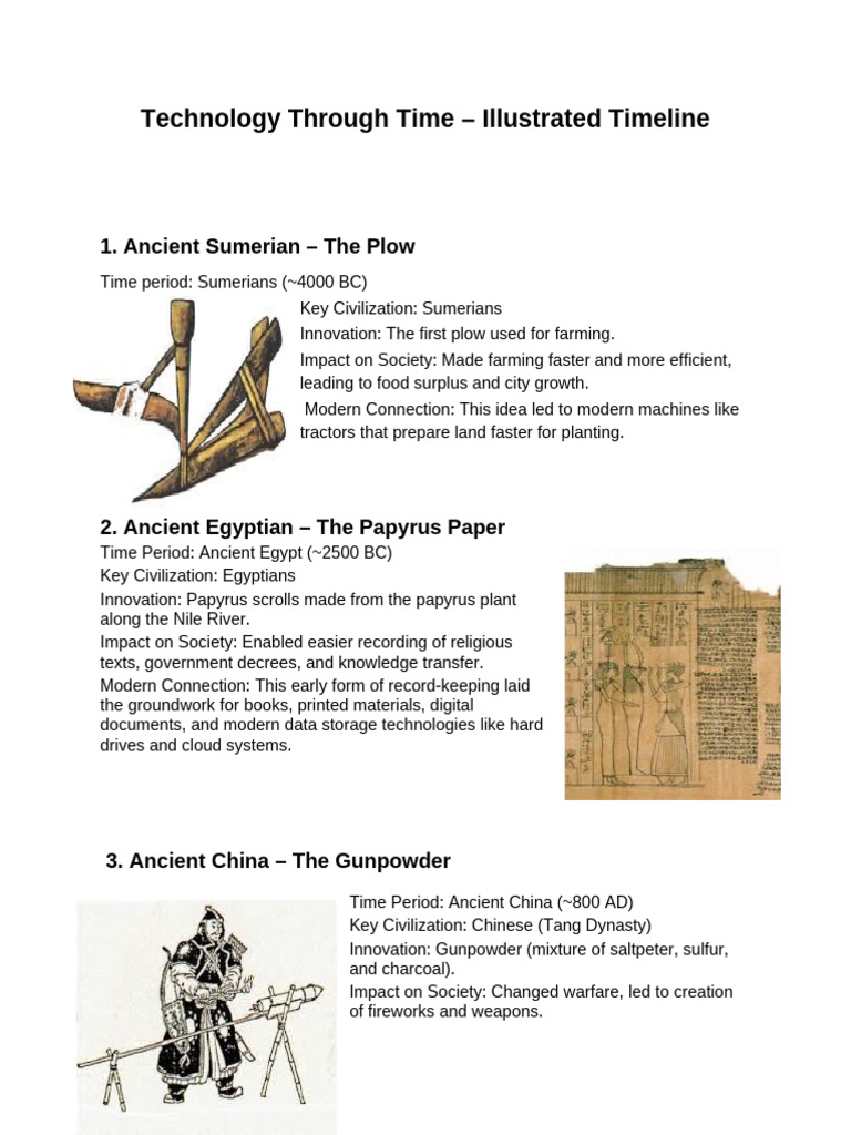 Technology Through Time | PDF | Clock | Gunpowder