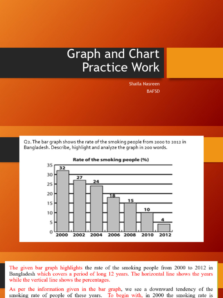 Graph and Chart Practice Work | PDF