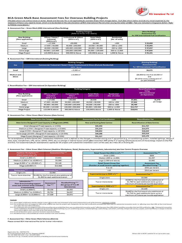 Overseas GM Fee Details 8jul24 v2 Clean | PDF | Data Center | Fee