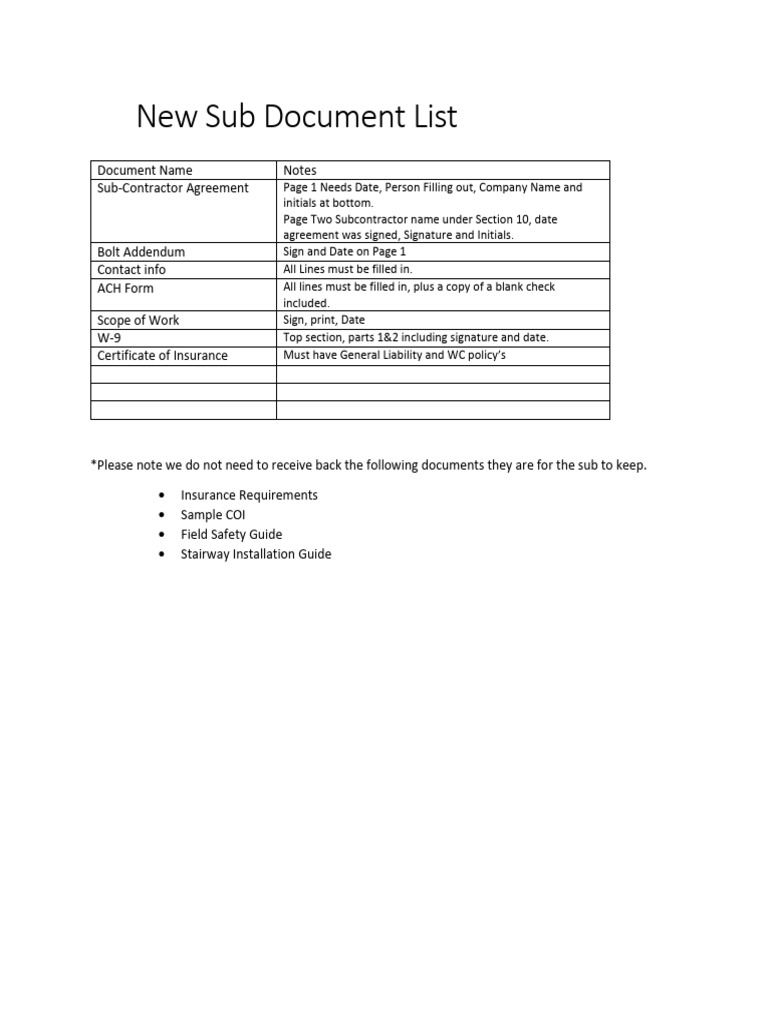 New Sub Packet | PDF | Limited Liability Company | Framing (Construction)