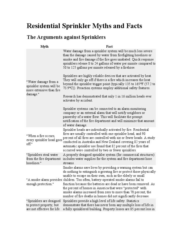 Debunking Residential Sprinkler Myths | PDF | Fire Sprinkler System ...