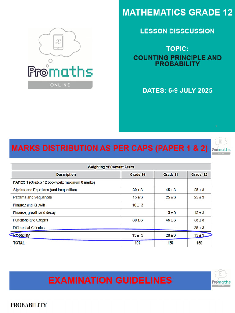 Promaths Grade 12 Mathematics - PROBABILITY - 2025 | PDF | Probability ...
