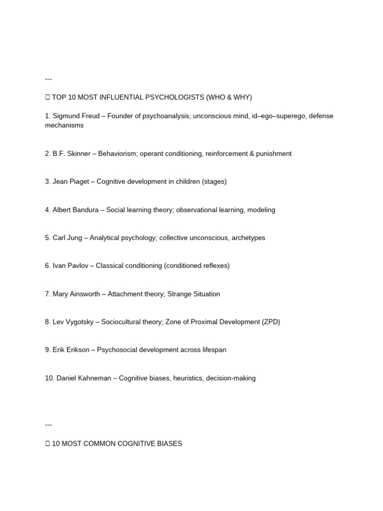 Top 10 Psychology Topics | PDF | Mental Disorder | Psychology