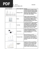 Titration Equipment Checklist | PDF | Titration | Chemistry