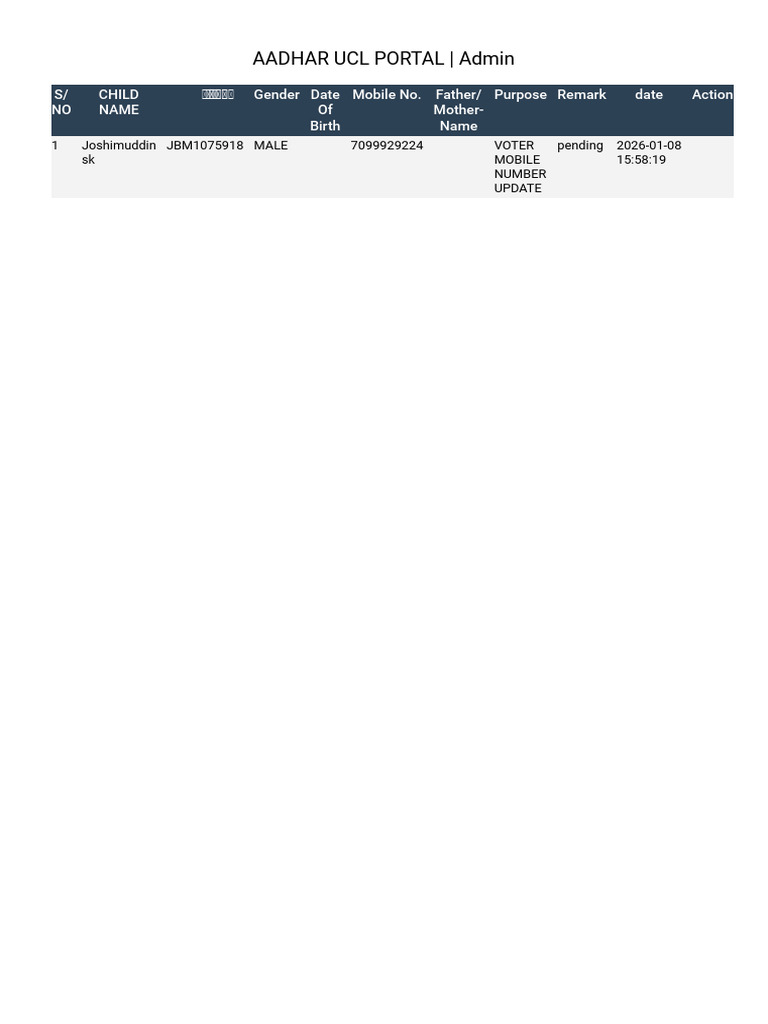 Aadhar Ucl Portal Admin | PDF