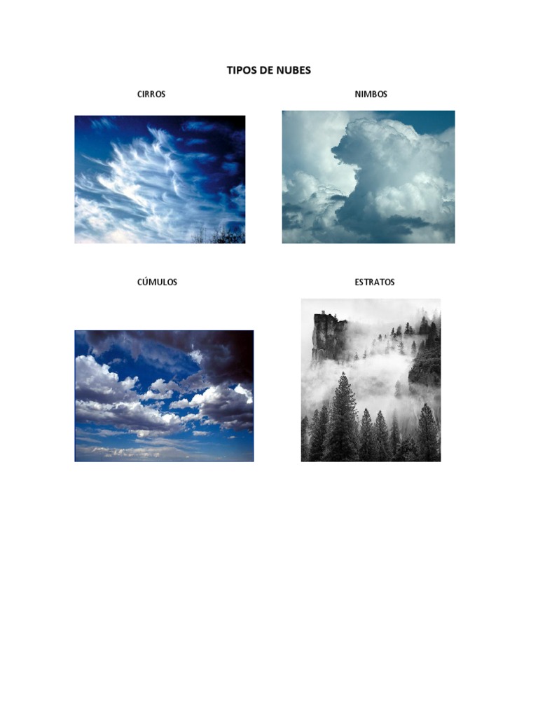 Tipos De Nubes