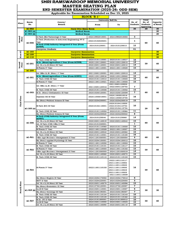 Master Seating Plan - Dec 15, 2025 | PDF | Qualifications | Academic Degree