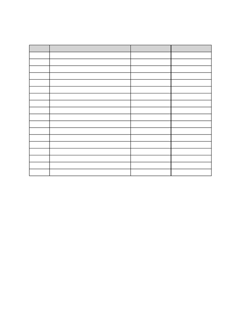 Trial Balance Class 11 | PDF