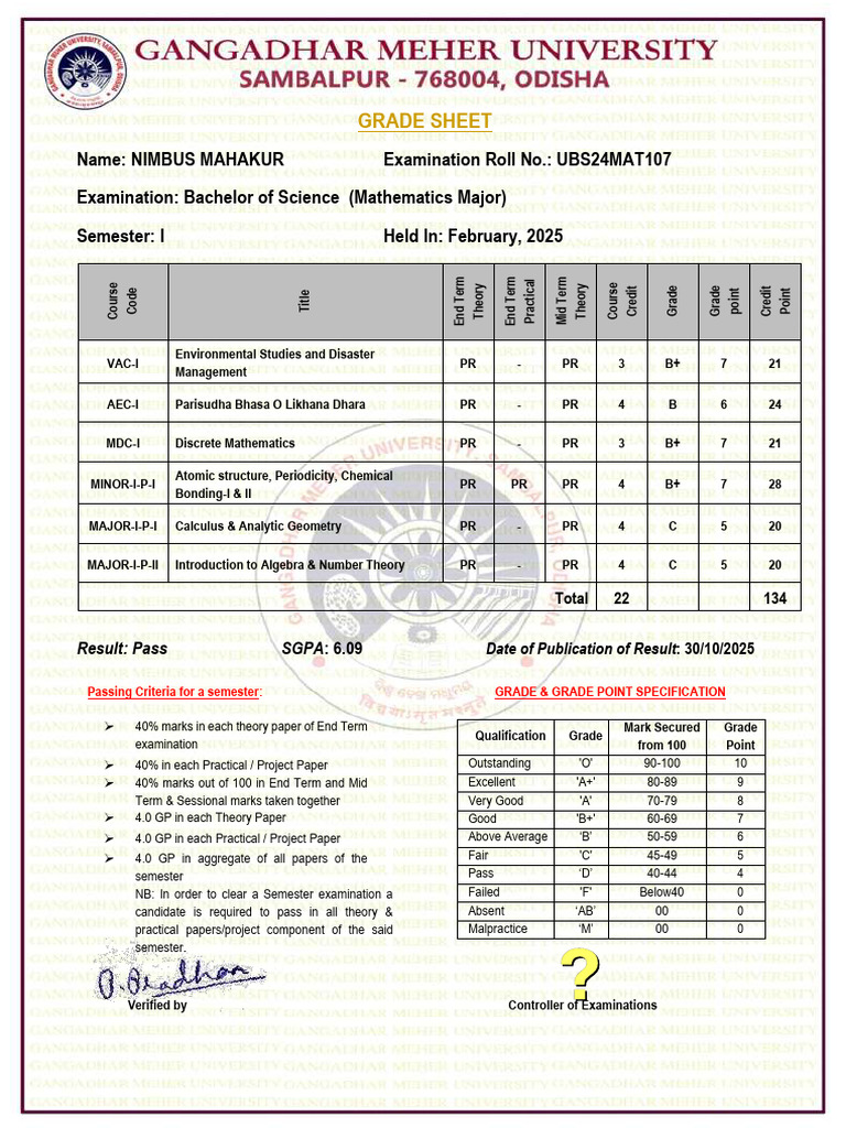 Marksheet Ug I&bed I&bba I Feb 2025 Ug Sem I Feb 2025-1175 Signed | PDF ...