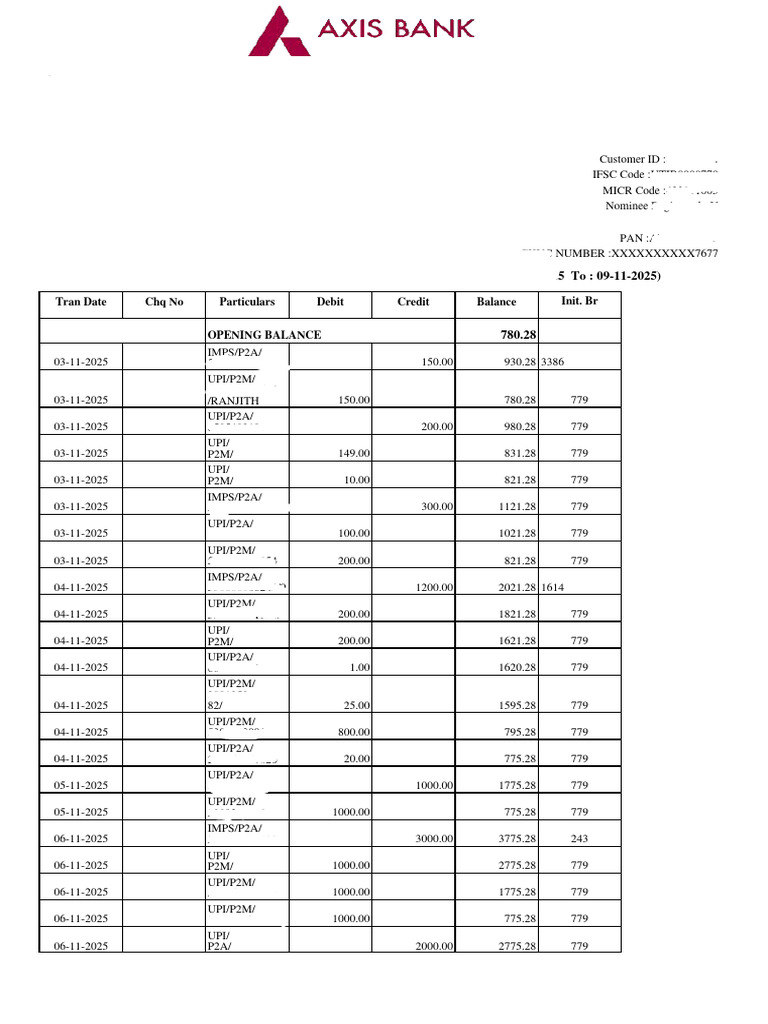 Sample PDF File | PDF | Banks | Transaction Account