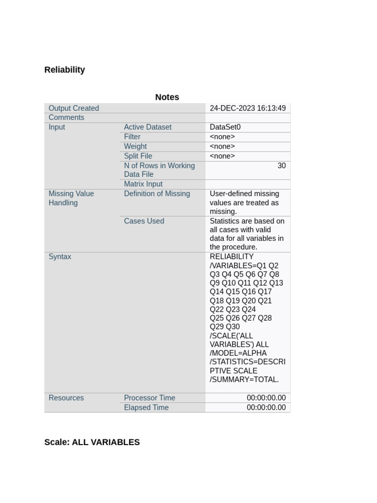 Reliabity Analyse | PDF