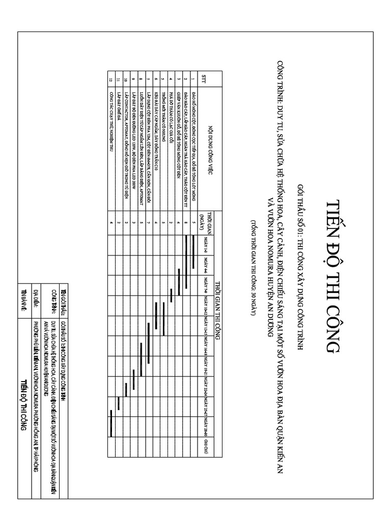6.2. Ban Ve BPTC | PDF