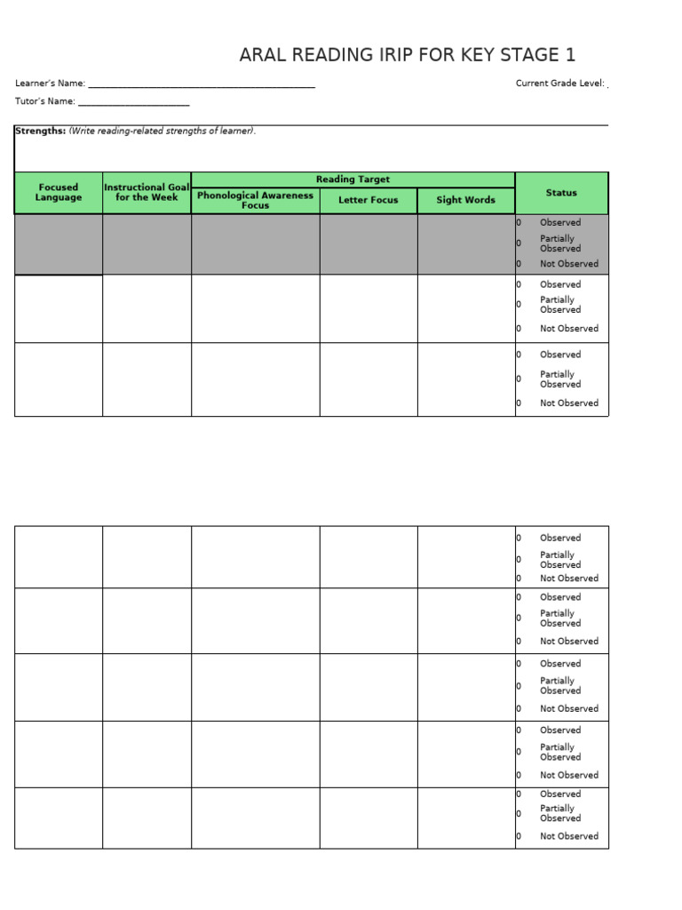 IRIP Writing | PDF | Learning Methods | Language Acquisition