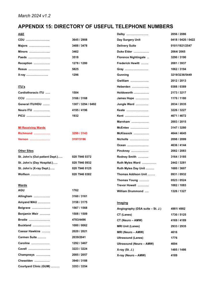 St. Georges Hospital Wards Internal and External Numbers March 2010 | PDF