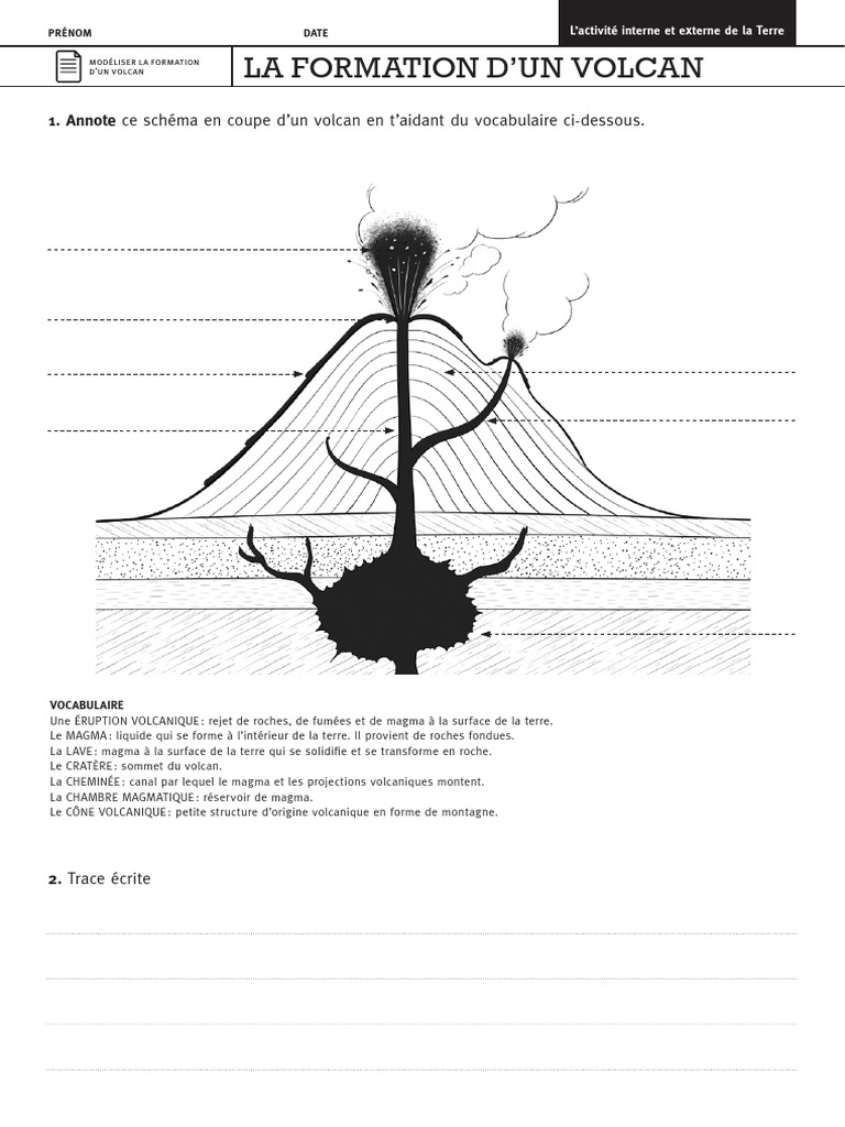S2-5-La Formation D Un Volcan | PDF