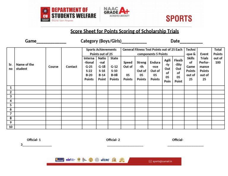 Score Sheet For Points Scoring of Scholarship Trials | PDF
