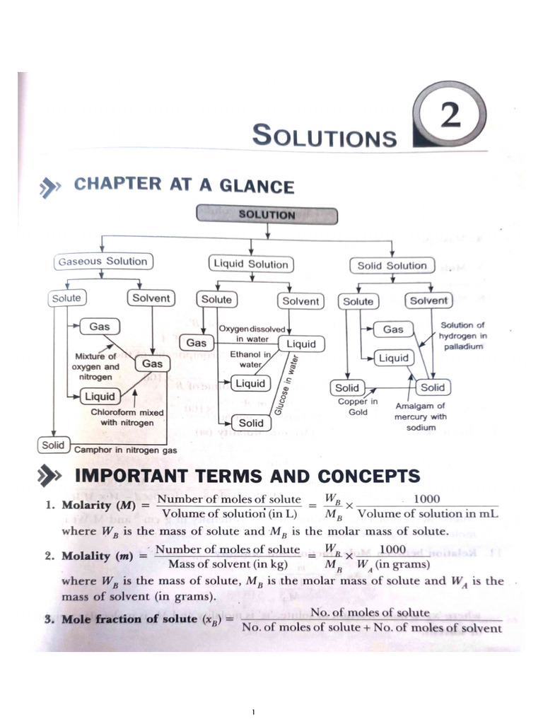 Book Notes | PDF