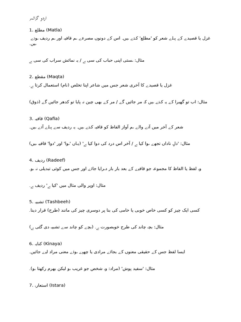 Umar | PDF