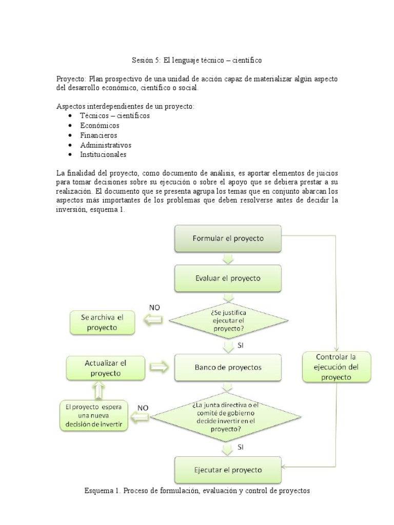 El lenguaje técnico científico Coma Soporte Prueba
