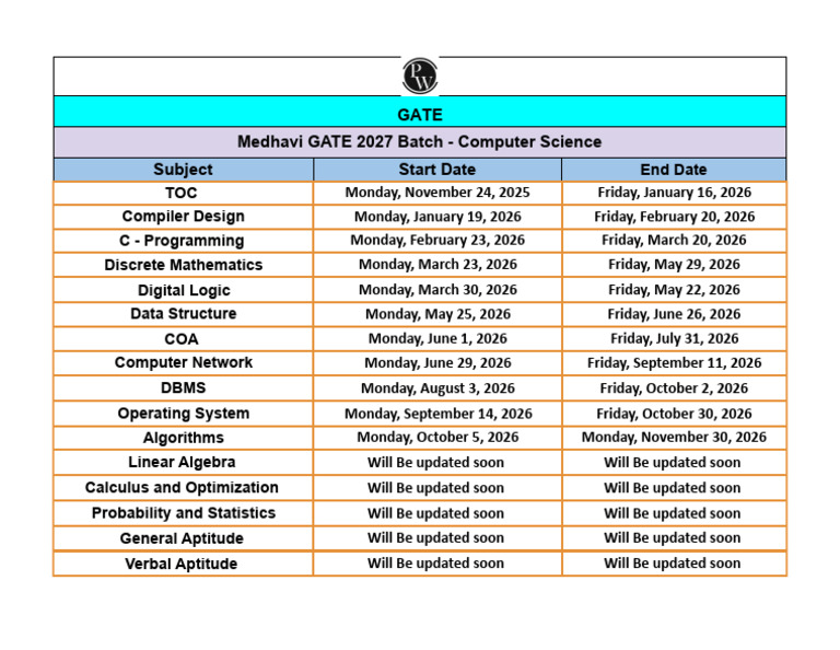Complete Lecture Planner | PDF