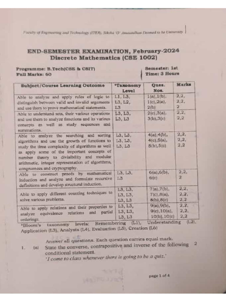2024 End Sem All Pyq | PDF
