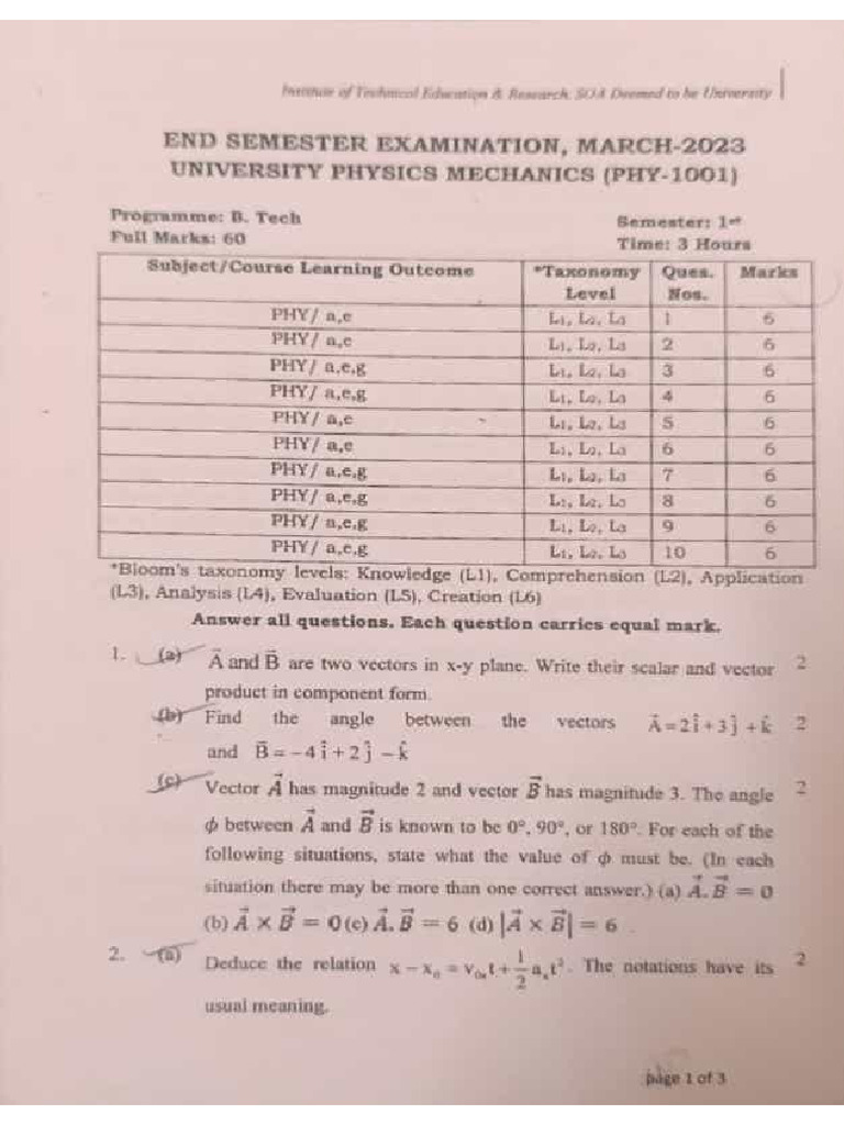 2023 End Sem All Pyq | PDF