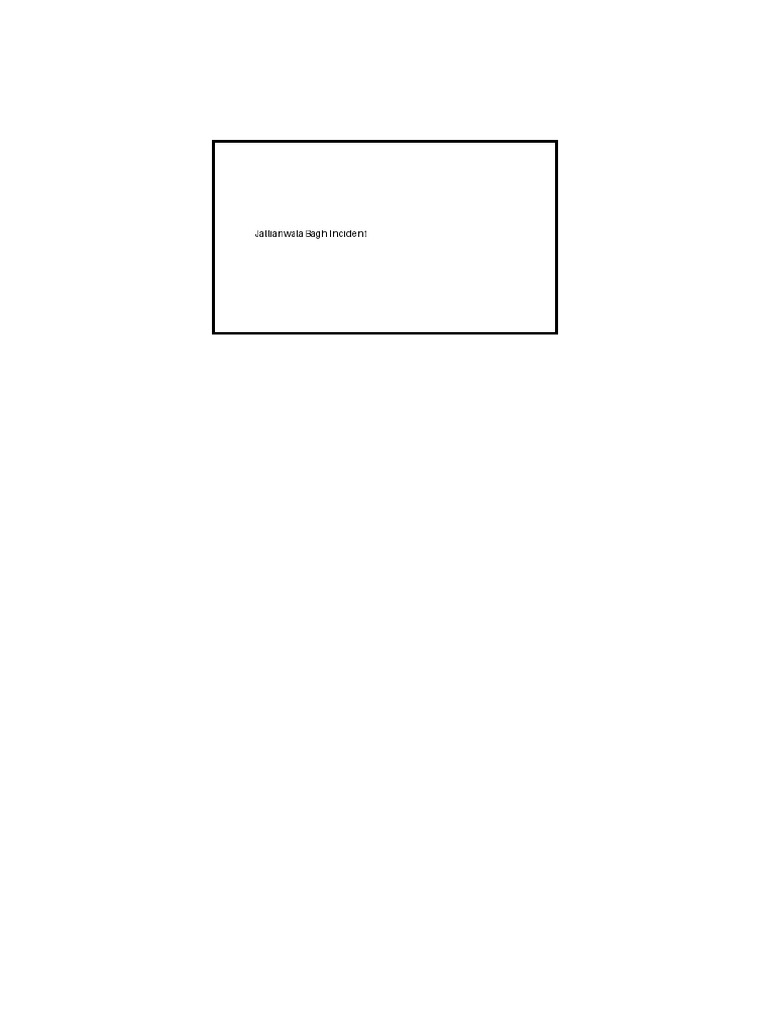 Class 10 SST Picture Based Questions 15 Images | PDF