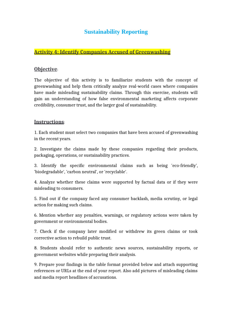 Final Activity 4 Identify Greenwashing Companies | PDF