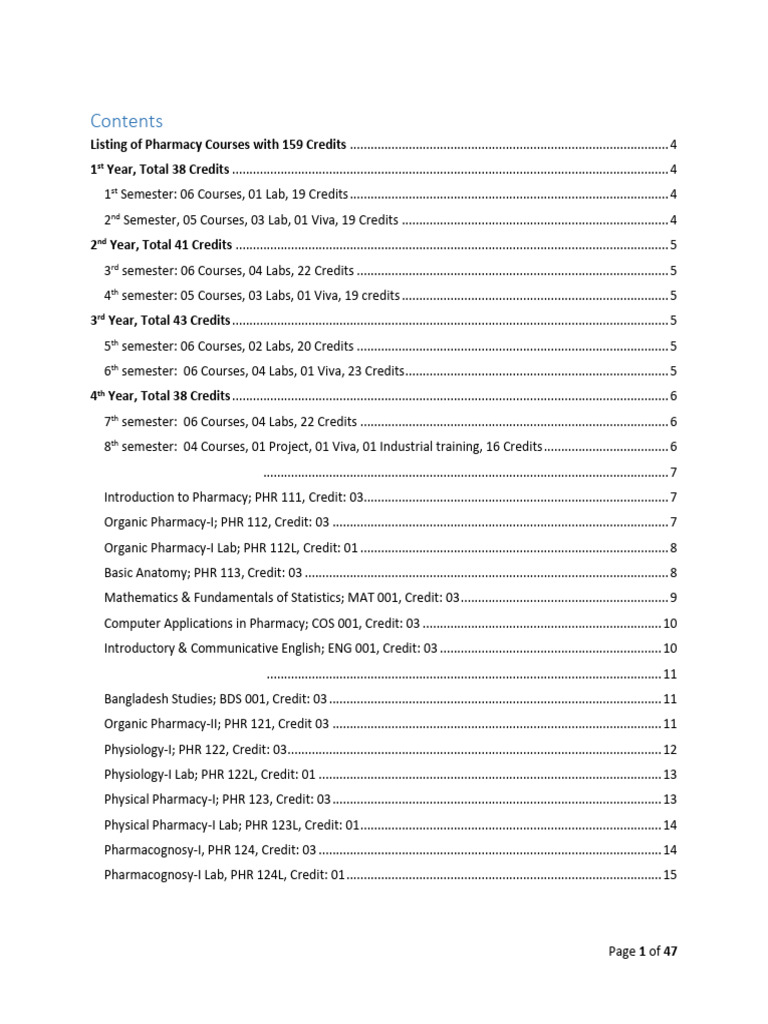 BPharm Full Syllabus - Semester System - 251208 - 181333 | PDF ...