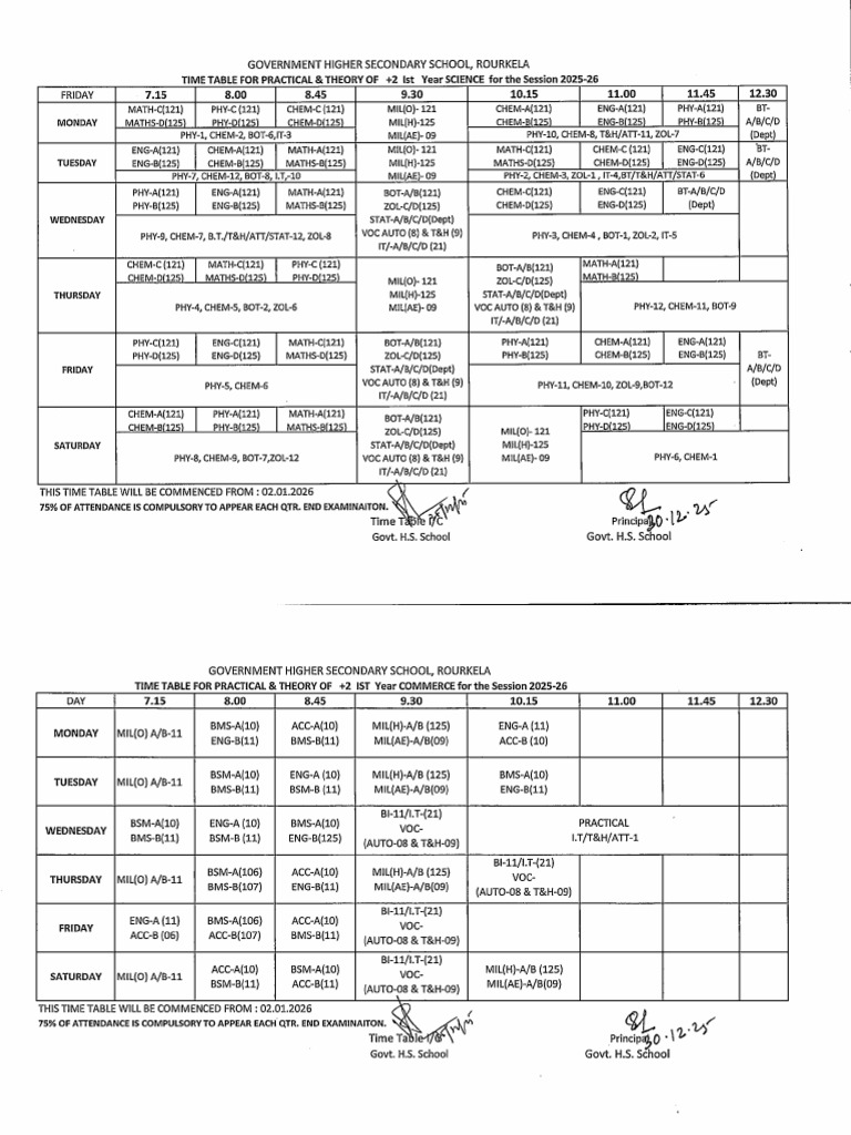 Class - Xi - Time Table | PDF