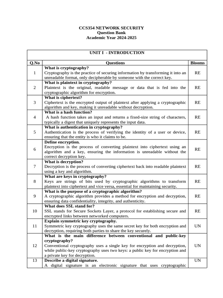 Ccs354 Network Security QB (Part A) | PDF | Public Key Cryptography ...