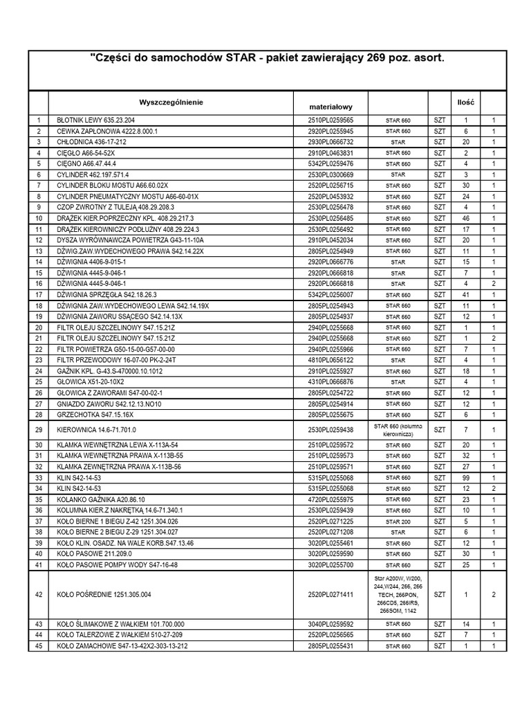 STAR - 269 Pa | PDF