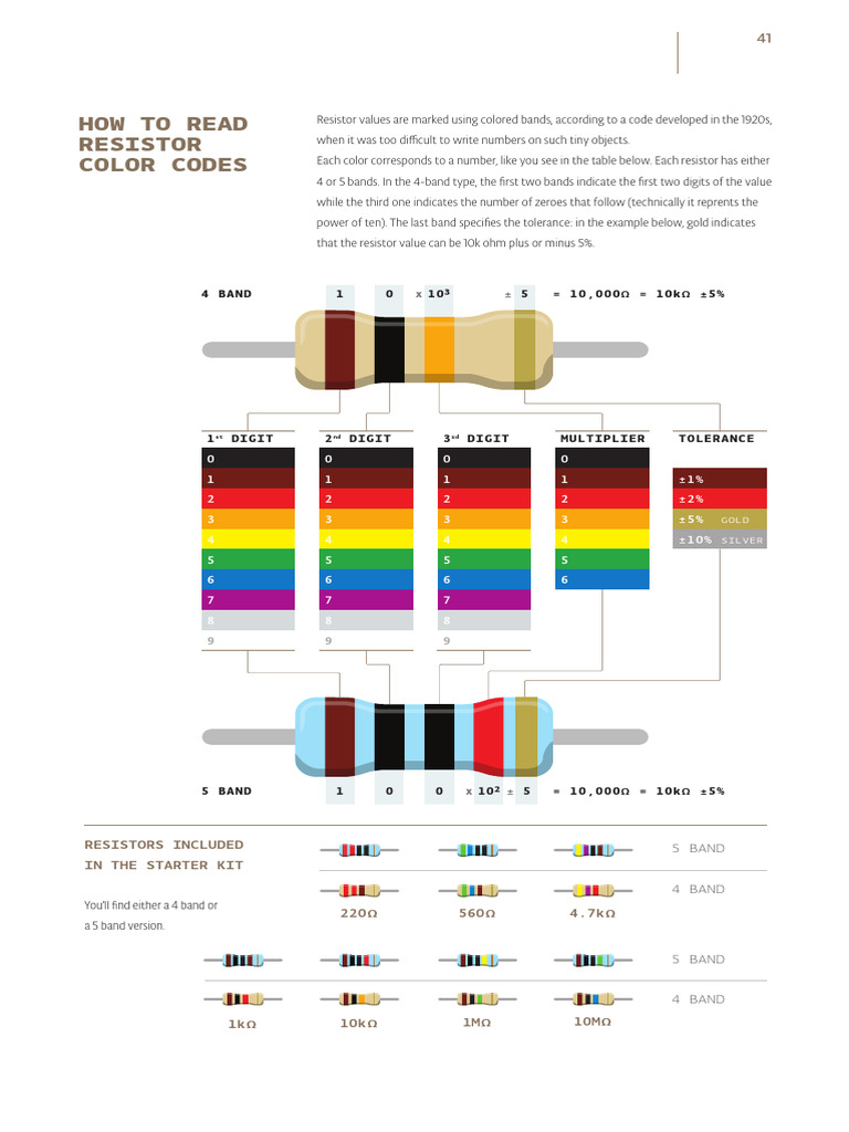 Project Book Arduino 2-5 | PDF | Arduino | Resistor