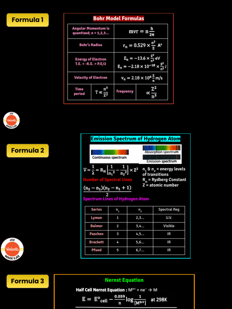 Chemistry Important Formula | PDF | Dissociation (Chemistry ...